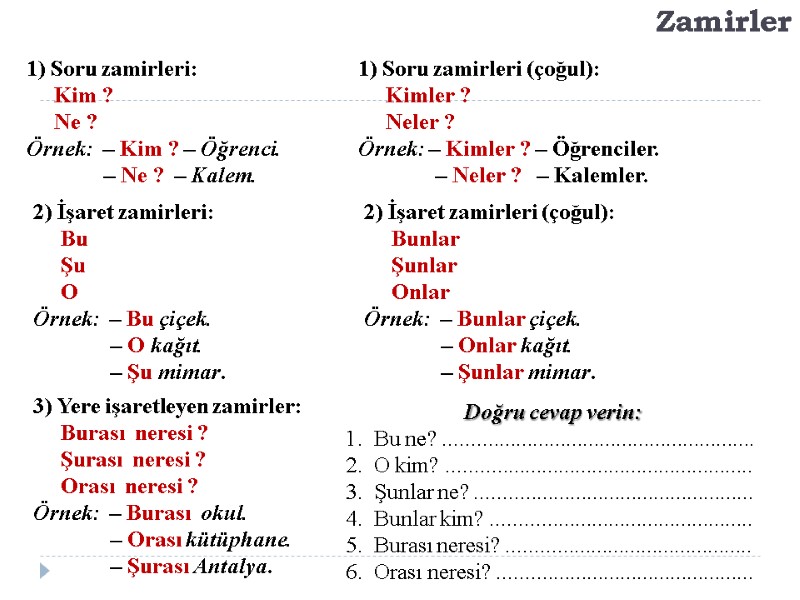 Zamirler 1) Soru zamirleri:       Kim ?  
